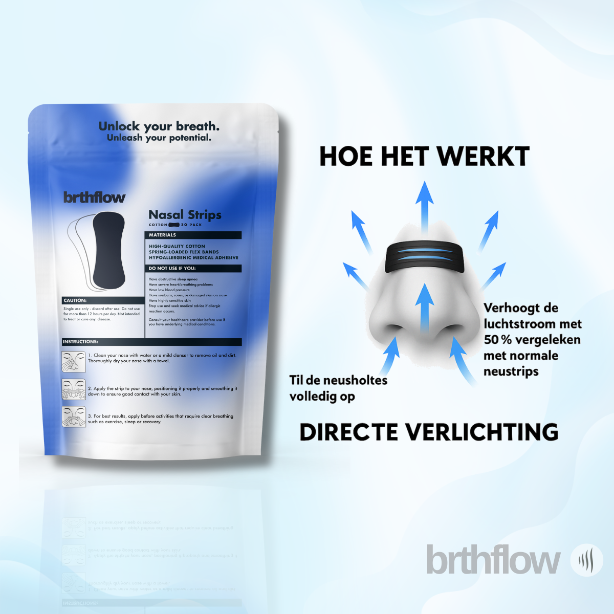 BRTHFLOW NEUSSTRIPS