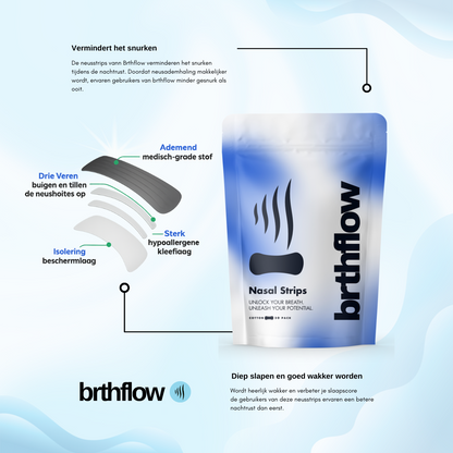 BRTHFLOW NEUSSTRIPS
