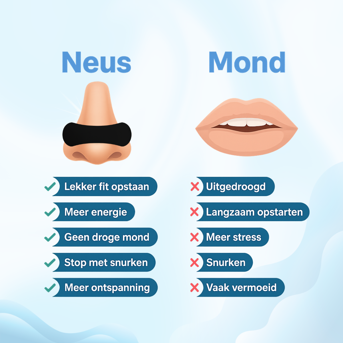 BRTHFLOW NEUSSTRIPS